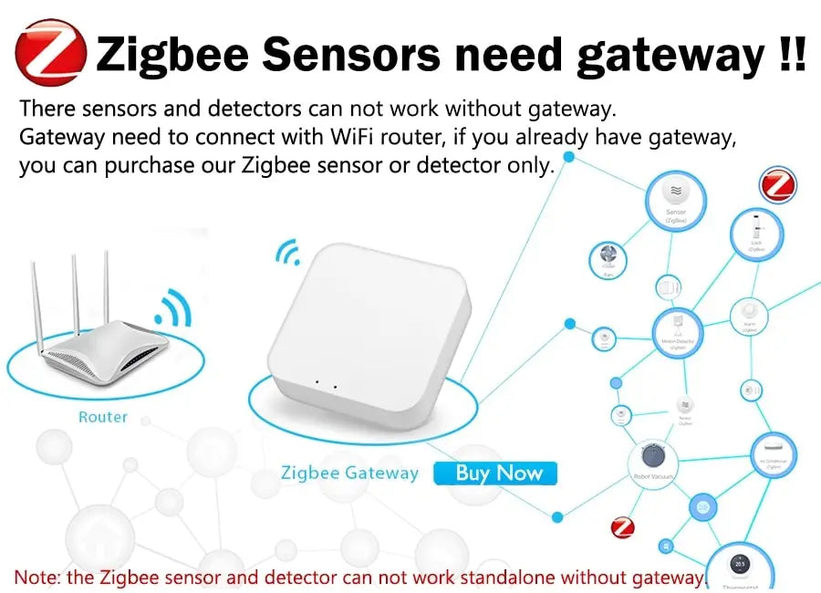 Capteur de Mouvement PIR Tuya ZigBee/WiFi - Détecteur Infrarouge Sans Fil, Alarme de Sécurité, Compatible Smart Life & Alexa