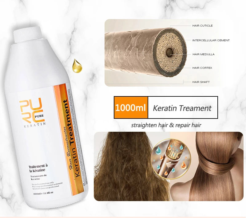 Traitement Lissage à la Kératine – 0%/5%/8%/12% – Soin Lissant & Réparateur (1000ml)