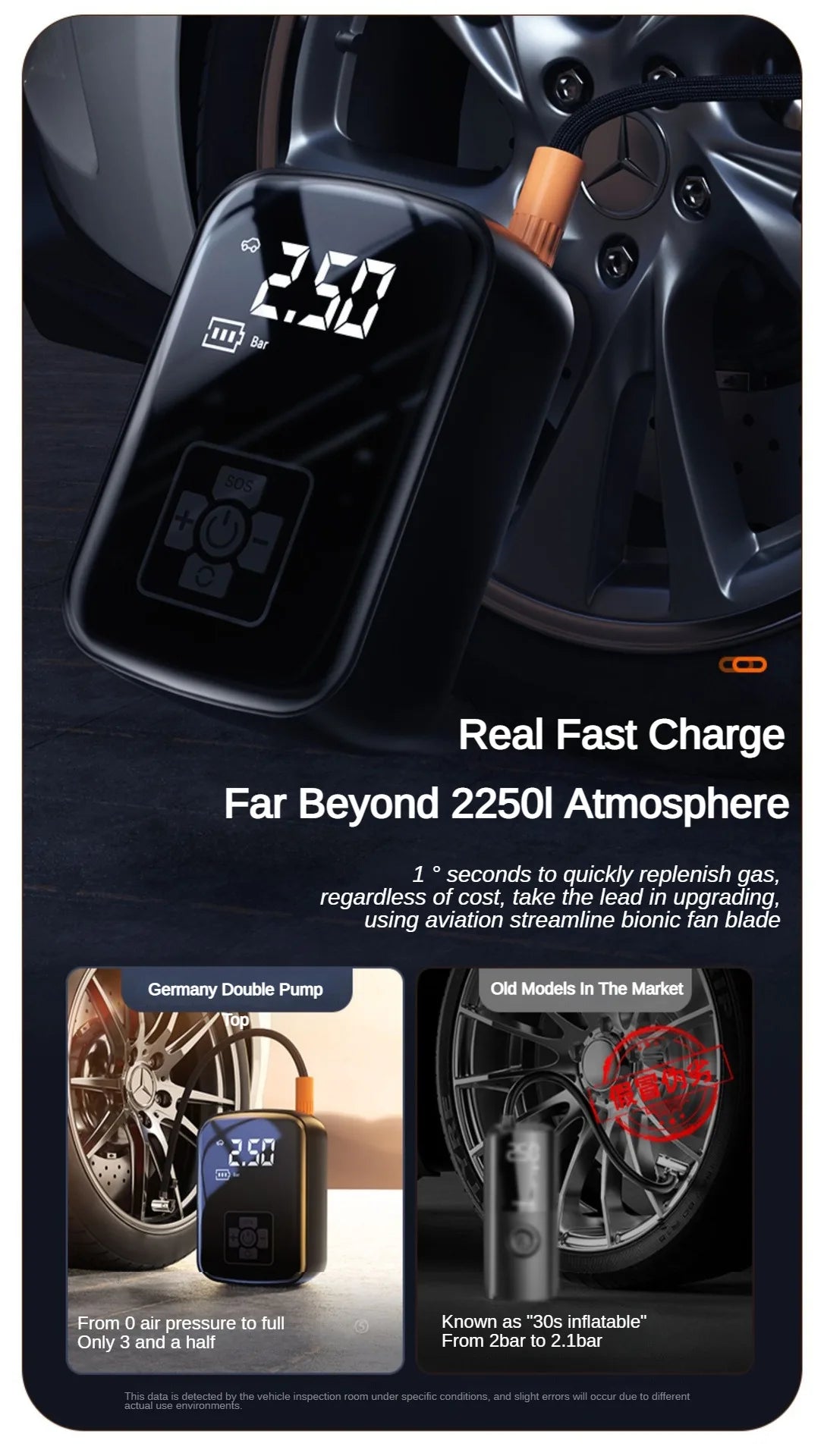 Compresseur d’Air Portable 12V – Gonfleur de Pneus Électrique 150PSI Sans Fil !