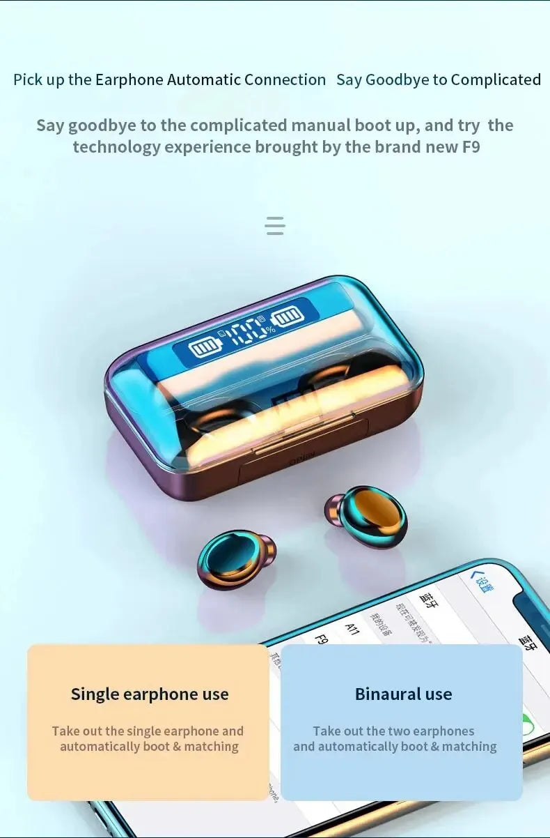 Écouteurs Sans Fil Bluetooth F9 - TWS Étanches, Affichage Digital, Boîtier de Charge Grande Capacité