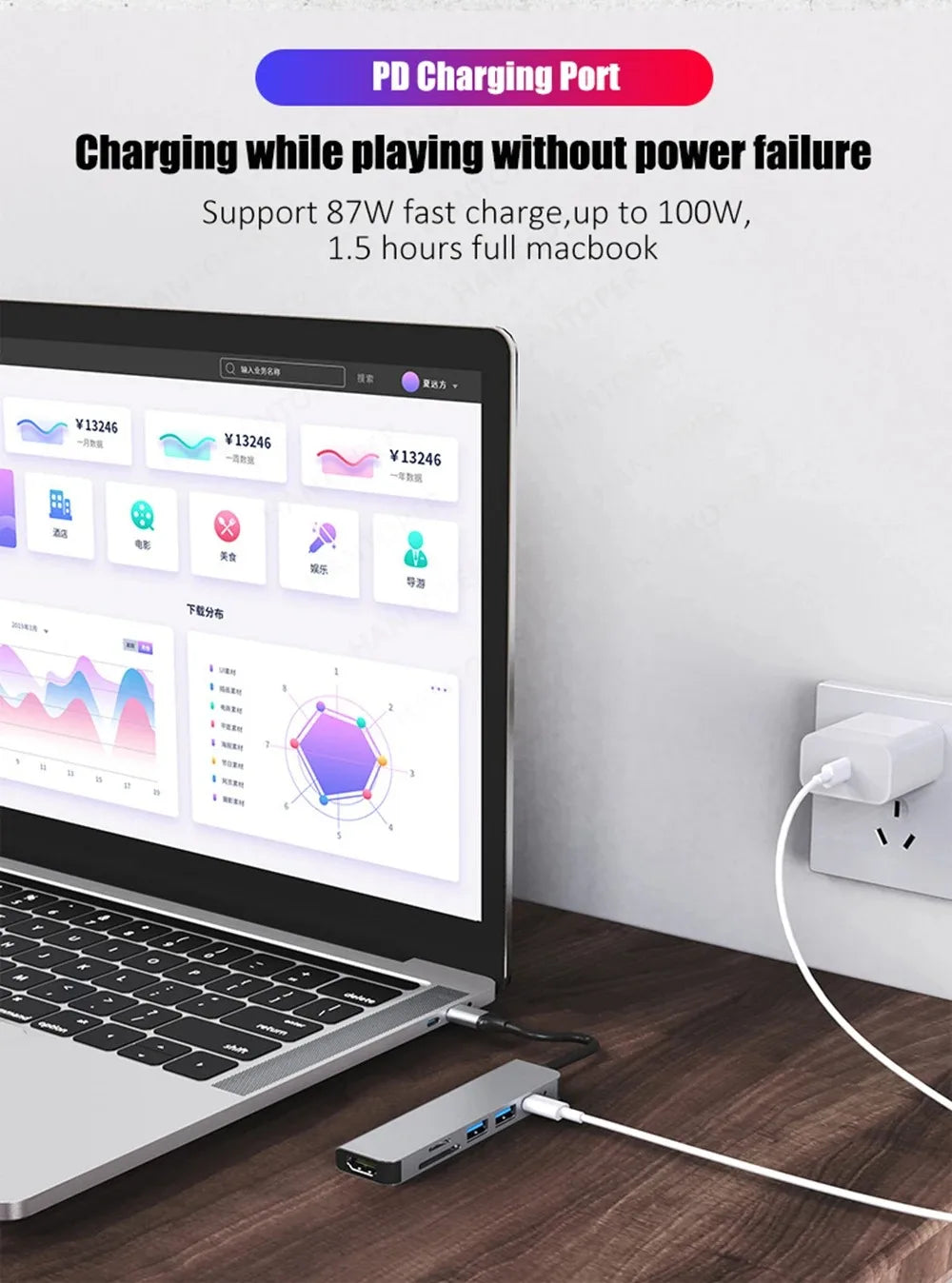 Hub USB-C Multifonction – Adaptateur Type-C vers HDMI 4K, SD/TF, PD Charge Rapide