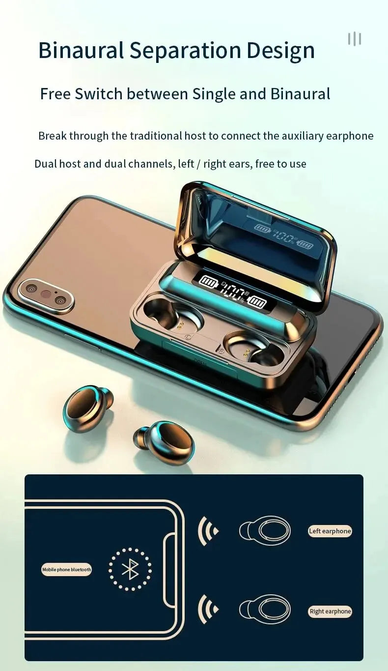 Écouteurs Sans Fil Bluetooth F9 - TWS Étanches, Affichage Digital, Boîtier de Charge Grande Capacité
