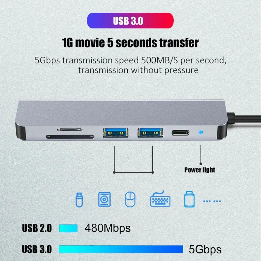 Hub USB-C Multifonction – Adaptateur Type-C vers HDMI 4K, SD/TF, PD Charge Rapide