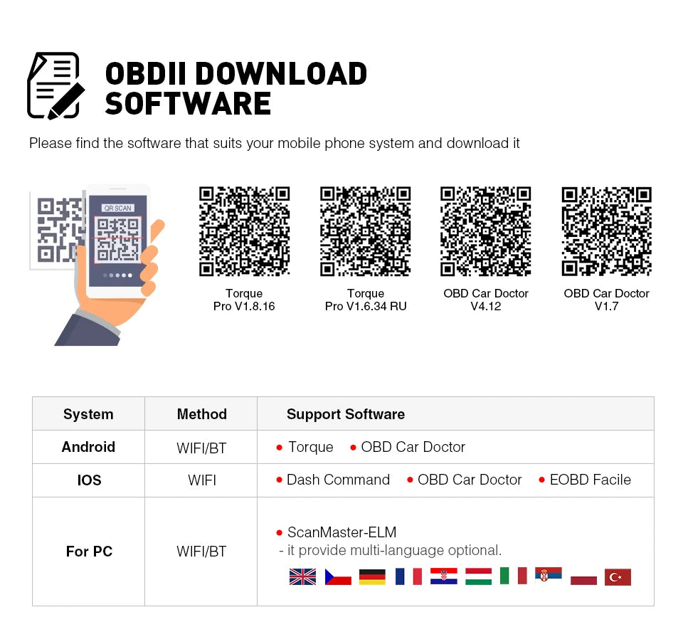 ELM327 OBD2 Mini Scanner - Outil de Diagnostic Auto Bluetooth V2.1, Interface 16 PIN, Compatible Android