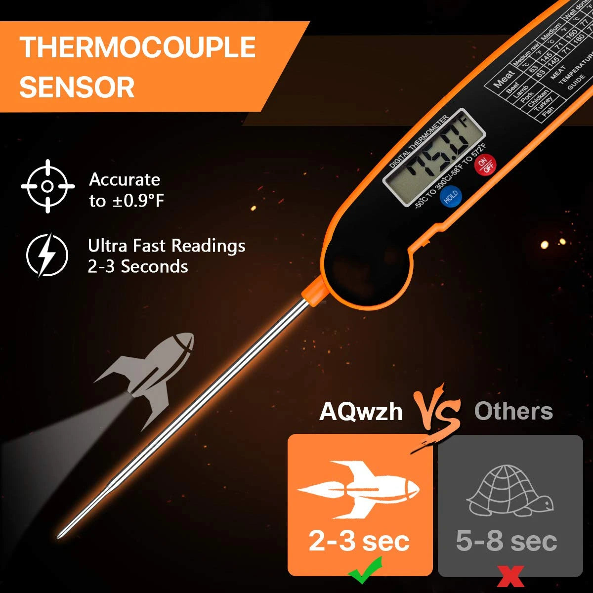 Thermomètre de Cuisine Digital - Sonde Alimentaire pour Viande, Eau, Lait, Cuisson & BBQ