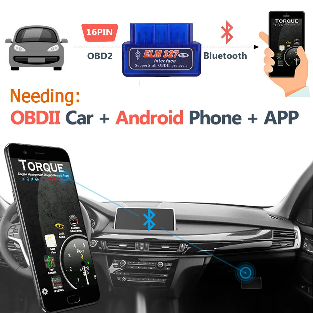 ELM327 OBD2 Mini Scanner - Outil de Diagnostic Auto Bluetooth V2.1, Interface 16 PIN, Compatible Android