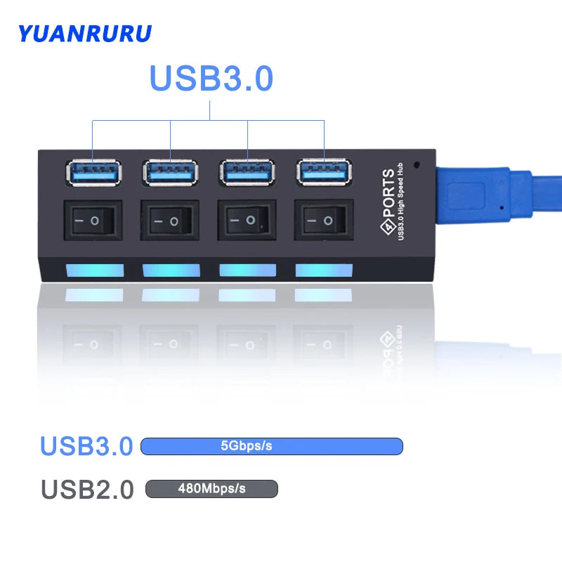 Hub USB 3.0 – Multiprise USB avec 4/7 Ports, Switch Individuel & Alimentation