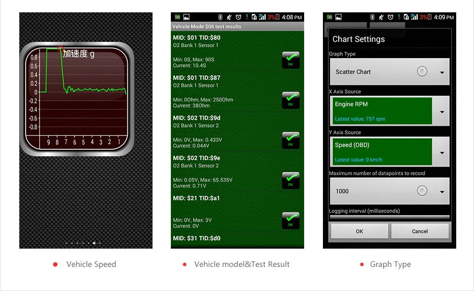 ELM327 OBD2 Mini Scanner - Outil de Diagnostic Auto Bluetooth V2.1, Interface 16 PIN, Compatible Android