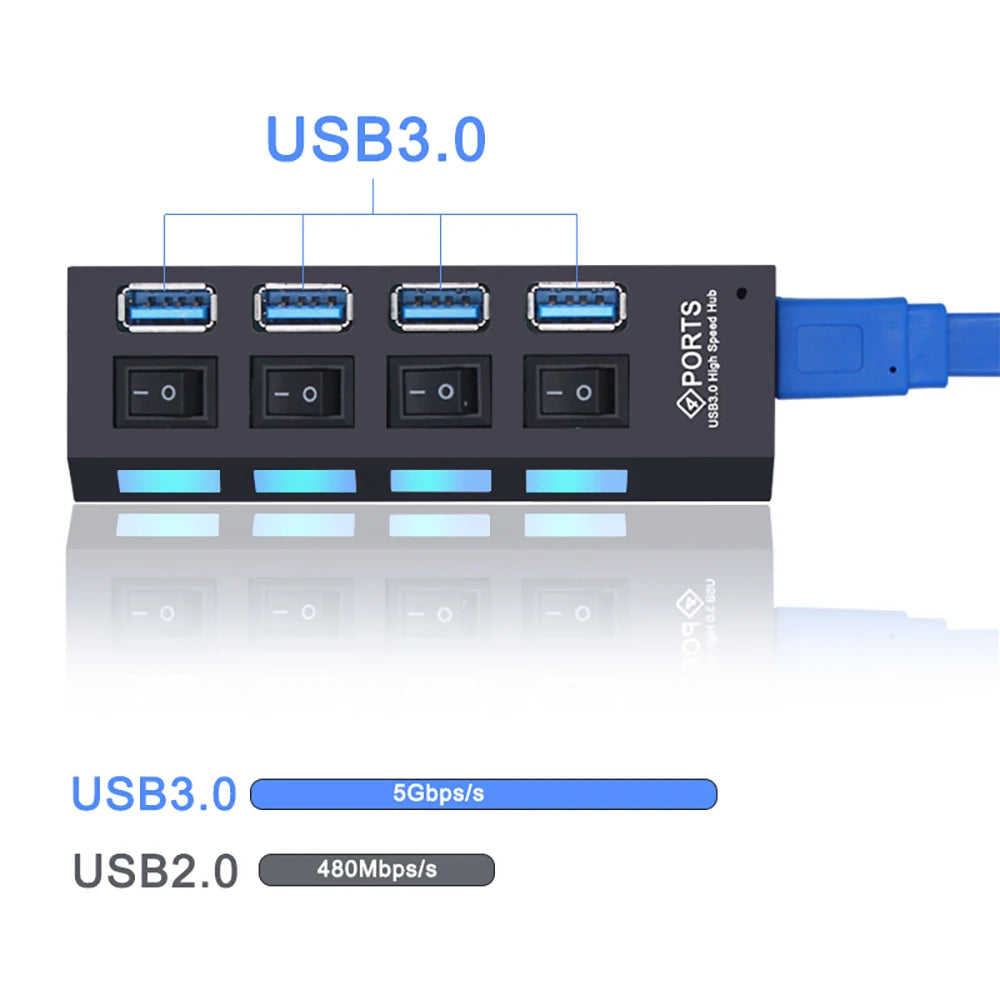 Hub USB 3.0 – Multiprise USB avec 4/7 Ports, Switch Individuel & Alimentation