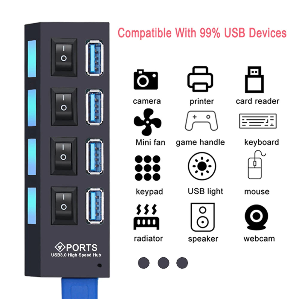 Hub USB 3.0 – Multiprise USB avec 4/7 Ports, Switch Individuel & Alimentation