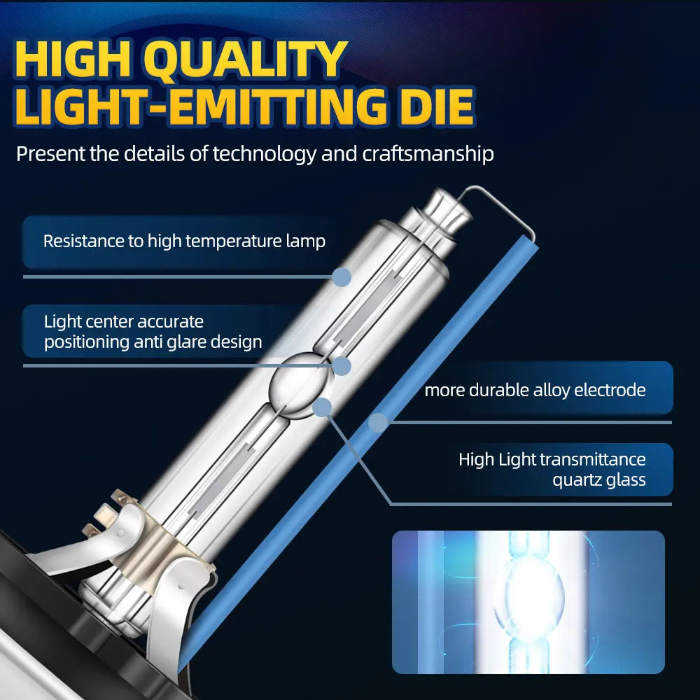 Ampoules Xénon HID Roadsun 35W - D1S, D2S, D3S, D4S, D1R, D2R, D3R, D4R - Températures de Couleur 4300K à 12000K
