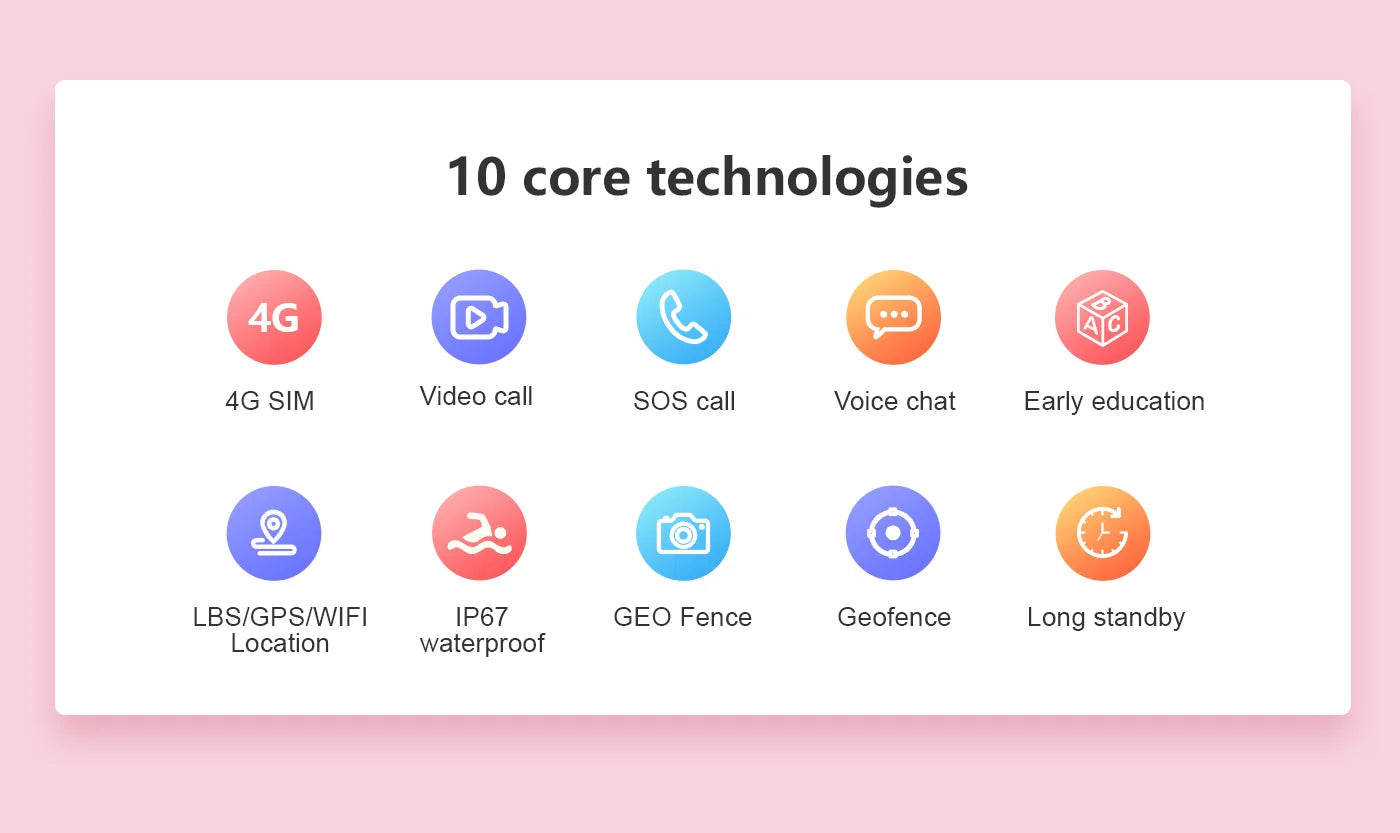 Montre Connectée 4G pour Enfants LT21 - GPS, WiFi, Appel Vidéo, SOS, Étanche IP67
