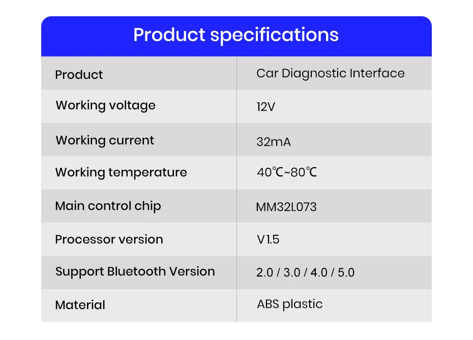 Junsun Mini ELM327 Bluetooth – Scanner OBD2 pour Diagnostic Automobile