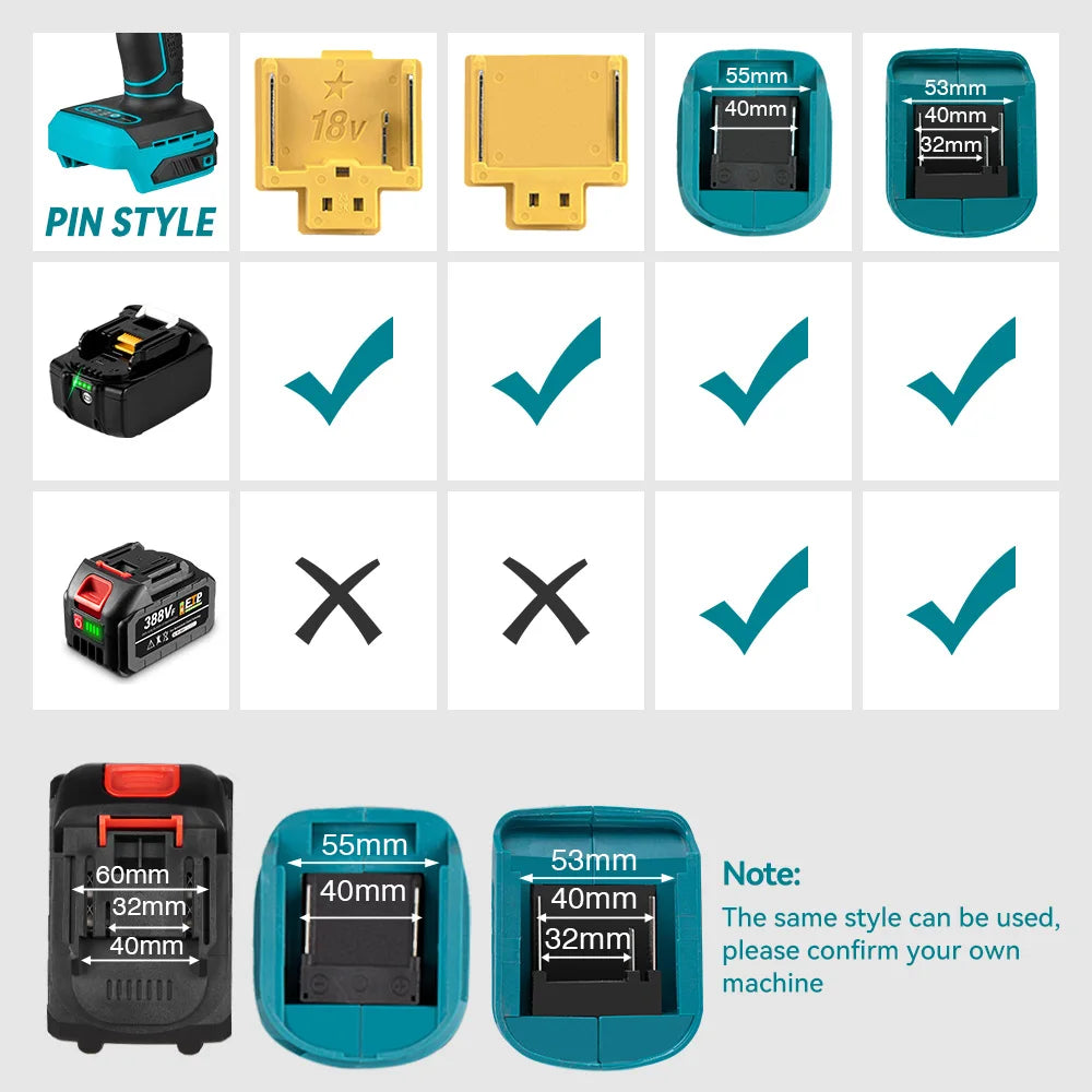 YOFIDRA 200 Bar 3500W - Nettoyeur Haute Pression Électrique Sans Fil, 6-en-1, Compatible Batterie Makita 18V