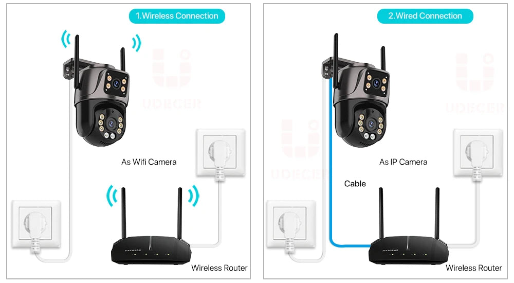 Caméra de Surveillance Extérieure 4K 8MP WiFi PTZ - Double Objectif, Suivi Auto AI, Audio Bidirectionnel, Vision Nocturne, iCSee