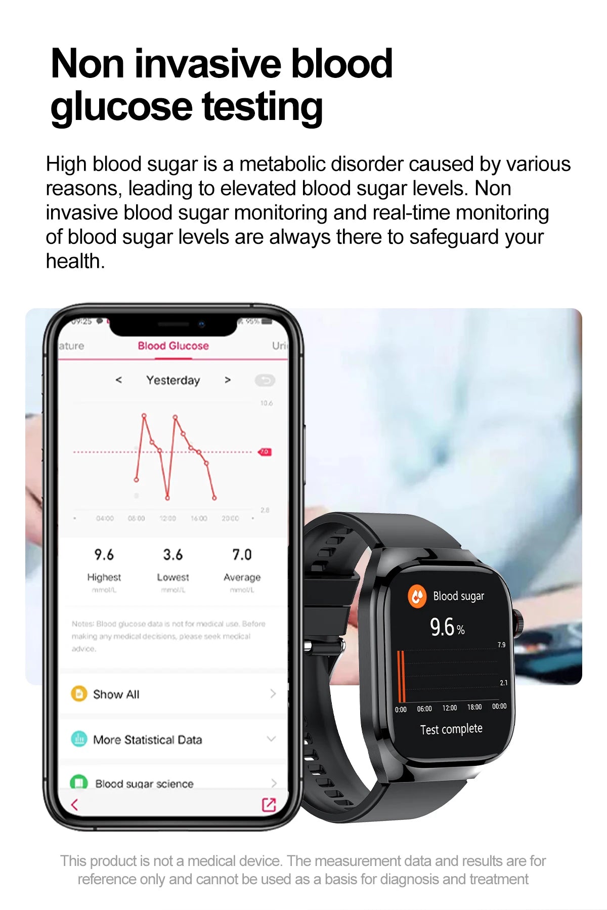 Montre Connectée Santé 2024 - Surveillance de l’Acide Urique, Graisse Sanguine, ECG, Sucre dans le Sang, Fréquence Cardiaque & Tension Artérielle