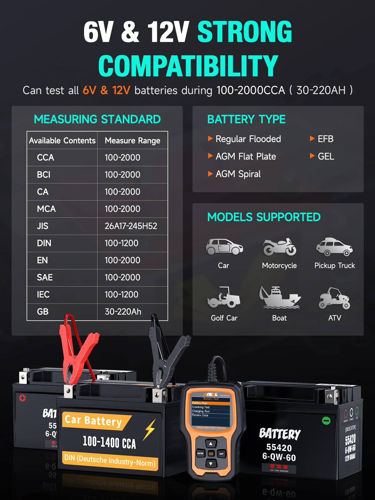 ANCEL AD410 PRO – Lecteur de Codes OBD2 & Testeur de Batterie