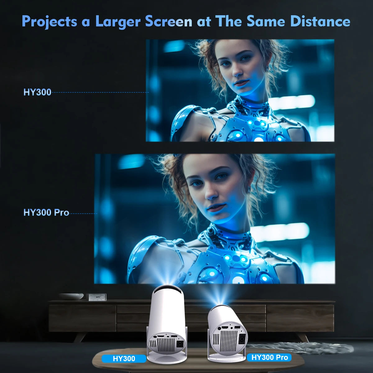 Projecteur Magcubic HY300 Pro - 4K, Android 11, WiFi 6, 260 ANSI Lumens, Bluetooth 5.0, Home Cinéma & Extérieur