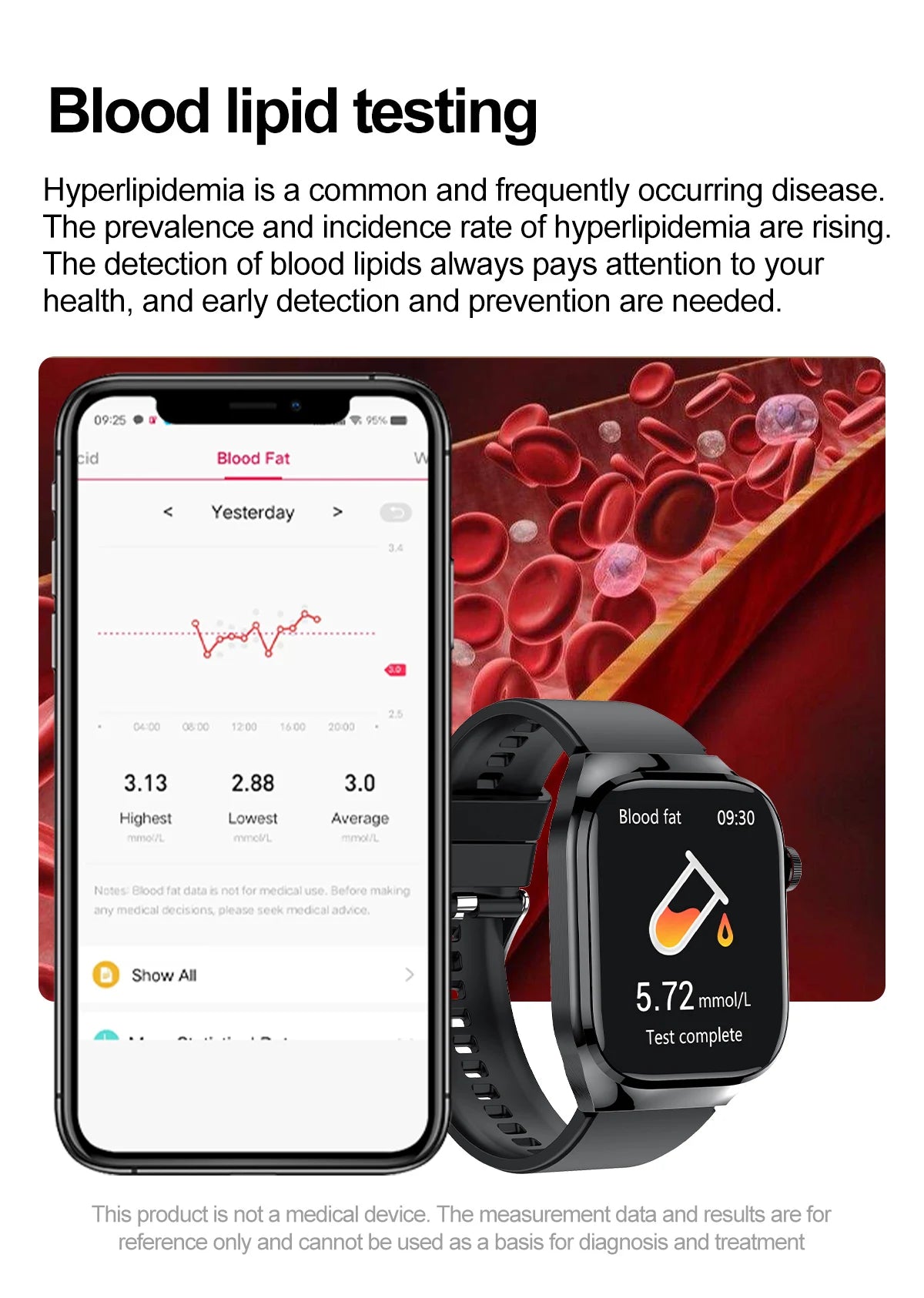 Montre Connectée Santé 2024 - Surveillance de l’Acide Urique, Sucre dans le Sang, ECG + PPG, Pression Artérielle, Appels Bluetooth & Sport