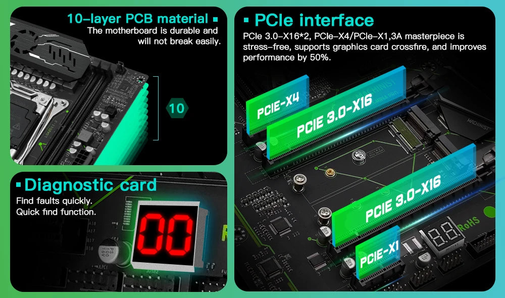 Kit Carte Mère MACHINIST MR9A PRO X99 – Combo avec Xeon E5 2666 V3 & 32GB DDR4