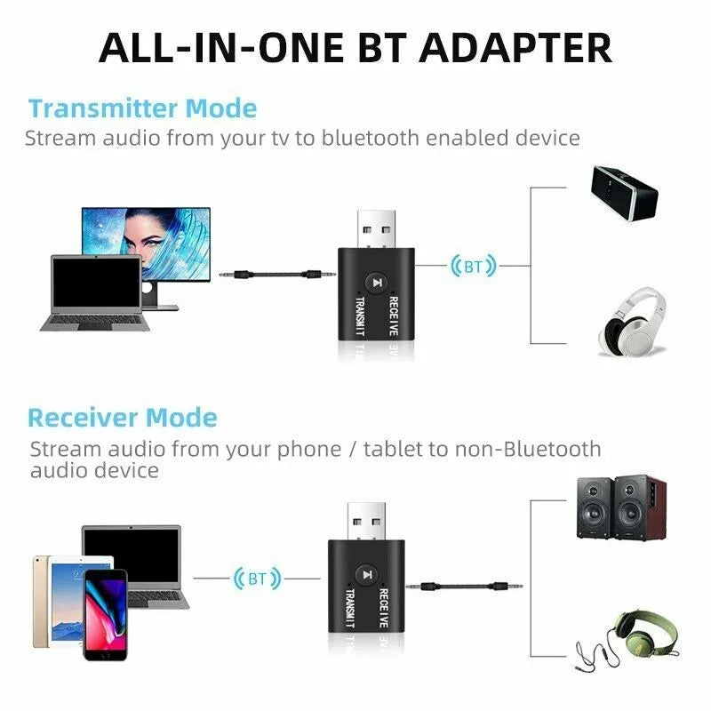 Adaptateur Audio Bluetooth 5.0 USB - Récepteur & Émetteur 2-en-1, AUX 3.5mm, TR6, Sans Fil pour Maison & Voiture