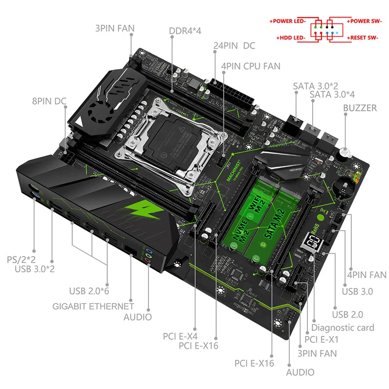 Kit Carte Mère MACHINIST MR9A PRO X99 – Combo avec Xeon E5 2666 V3 & 32GB DDR4