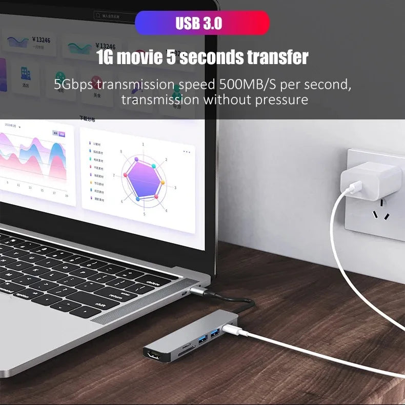 Hub USB-C Multifonction – Adaptateur Type-C vers HDMI 4K, SD/TF, PD Charge Rapide