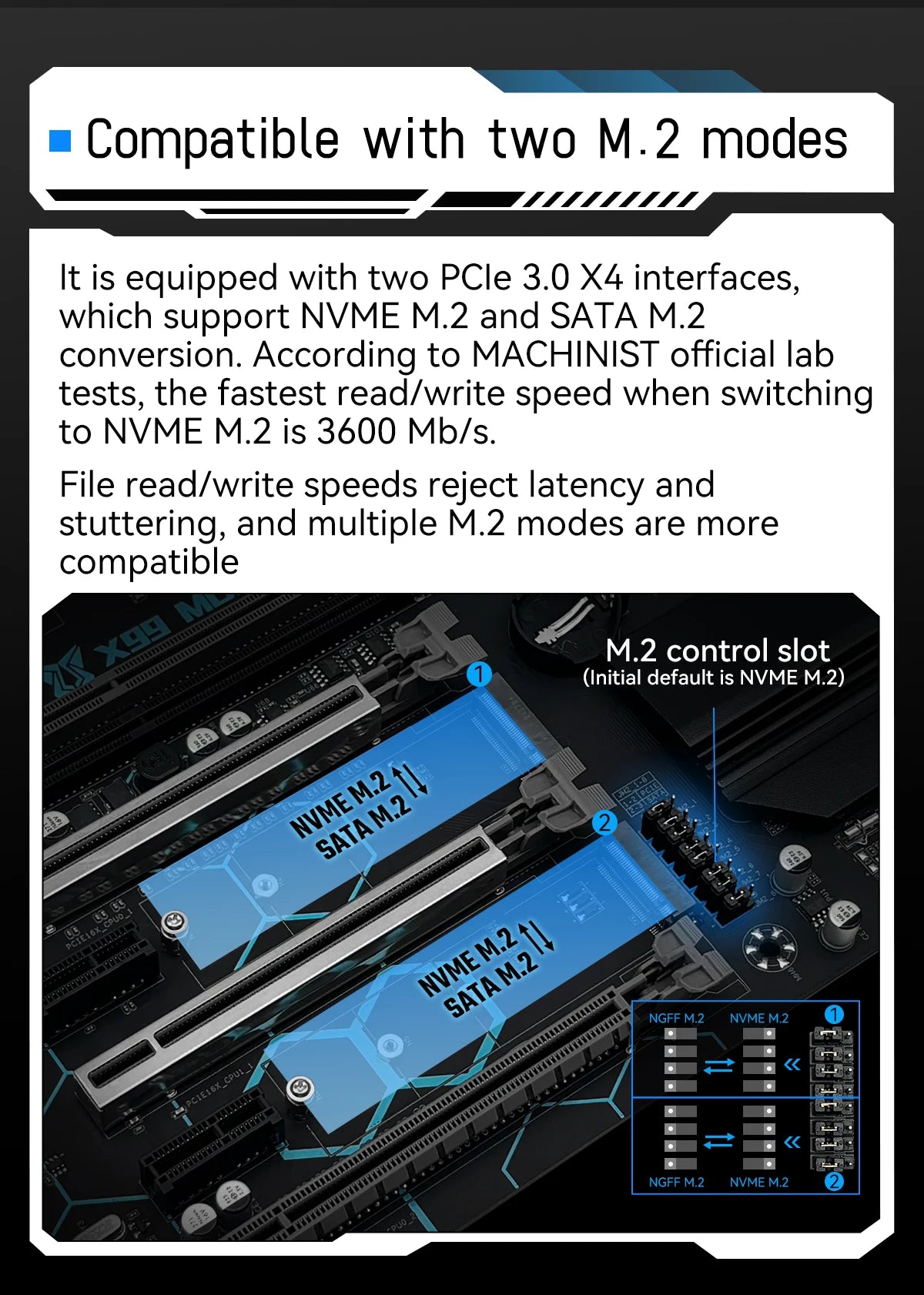 Carte Mère MACHINIST X99 MD8 - LGA 2011-3, Support Dual CPU Xeon V3/V4, DDR4, NVMe M.2, E-ATX