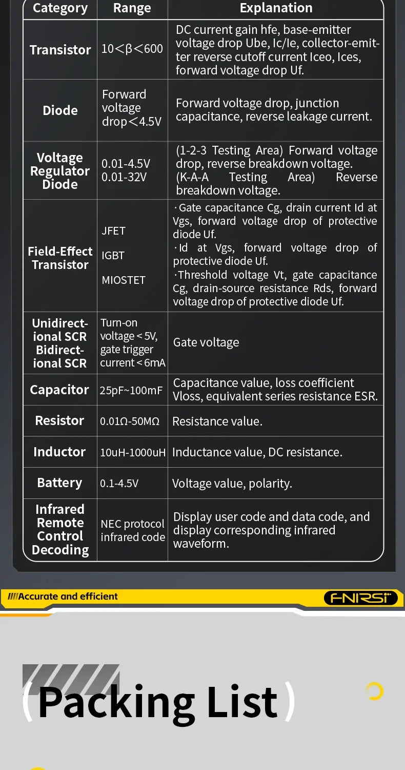 Testeur Multifonction FNIRSI LCR-P1 – Mesure des Transistors, Diodes, Capacitance, Résistance, LCR et ESR