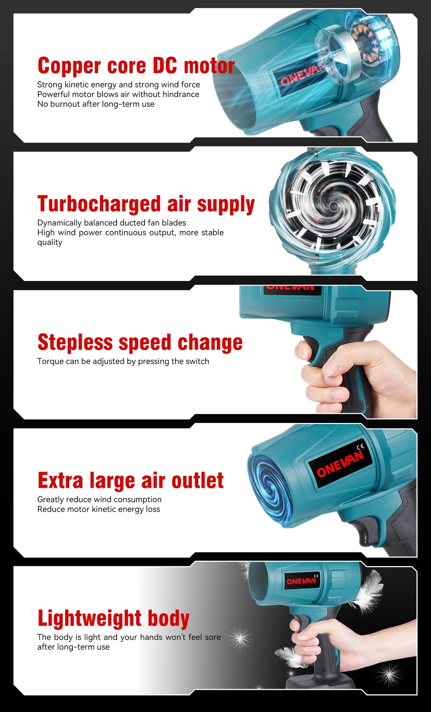 ONEVAN Souffleur Électrique Brushless 2000W - Turbo Jet 200M/S, Séchage Voiture & Soufflage Poussière, Compatible Batterie Makita 18V