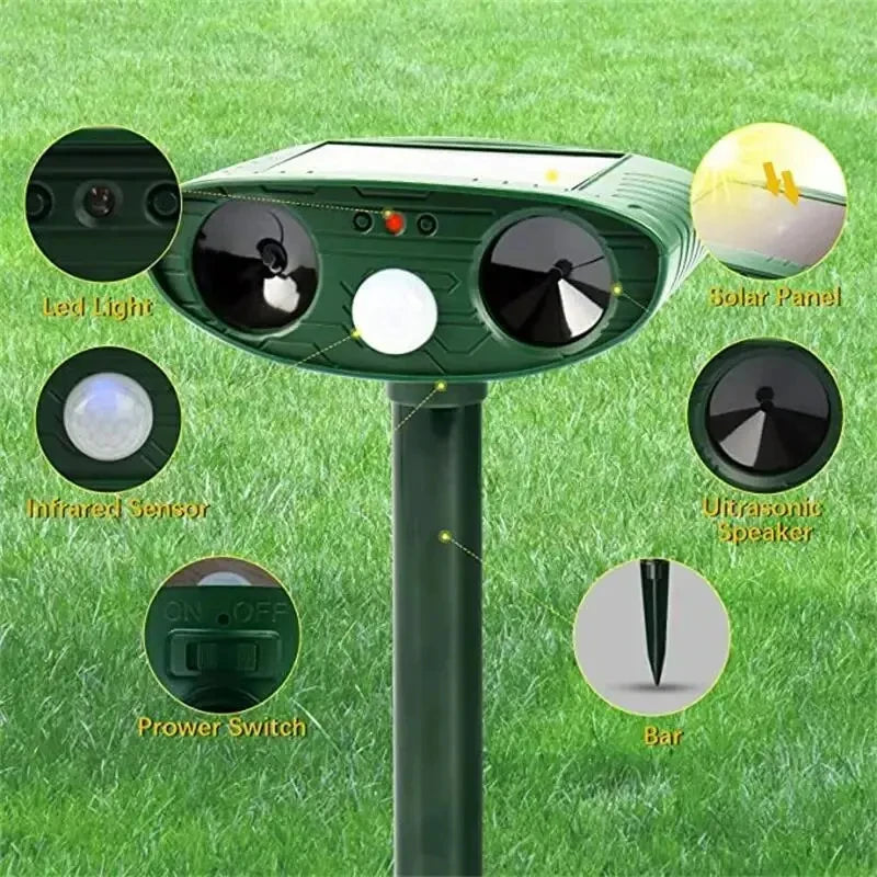 Répulsif Ultrason Solaire – Anti-Chats, Chiens & Animaux Nuisibles