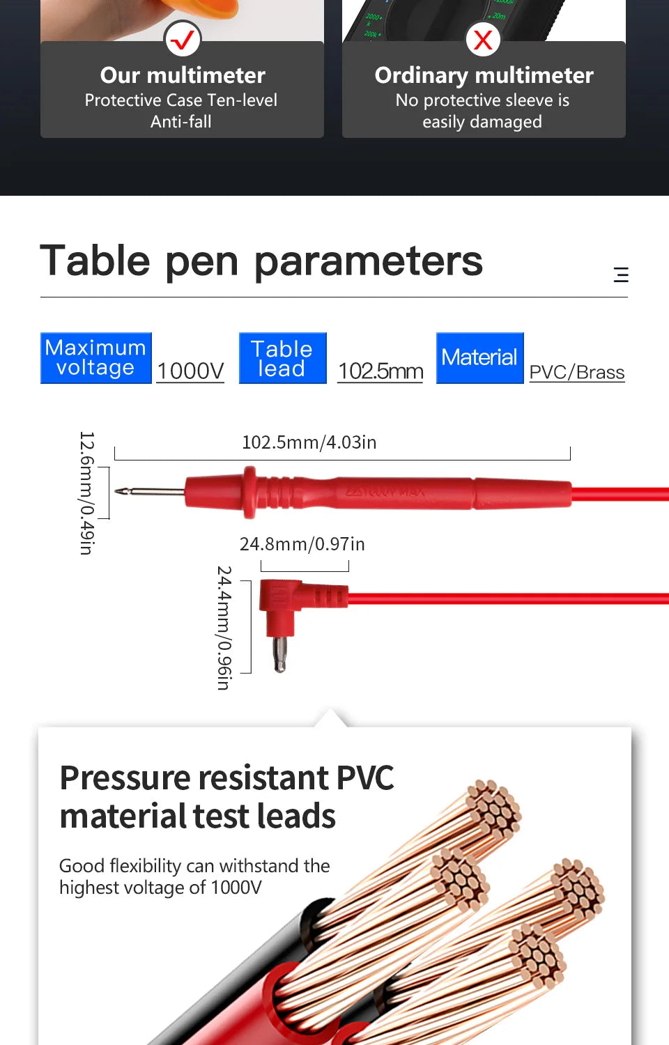 Multimètre numérique portable - LCD rétroéclairé - Testeur AC/DC, Volt, Ohm, Ampère - Neuf