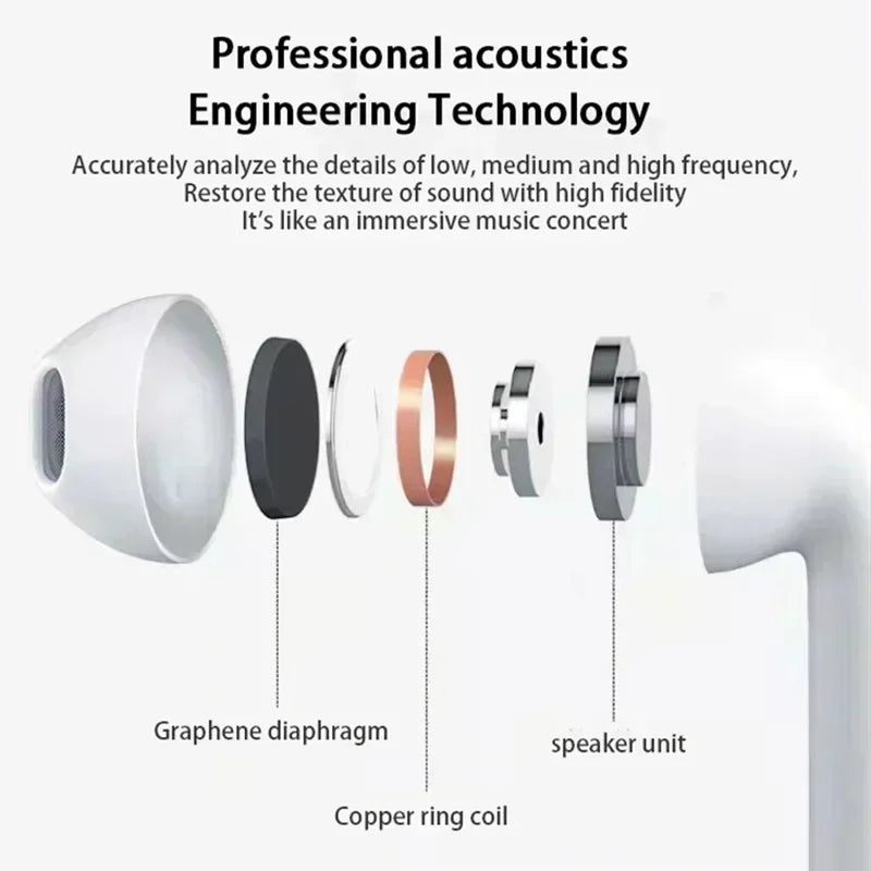 Écouteurs Sans Fil Pro 6 TWS - Bluetooth, Réduction de Bruit, Micro Intégré, Compatibles iPhone & Android