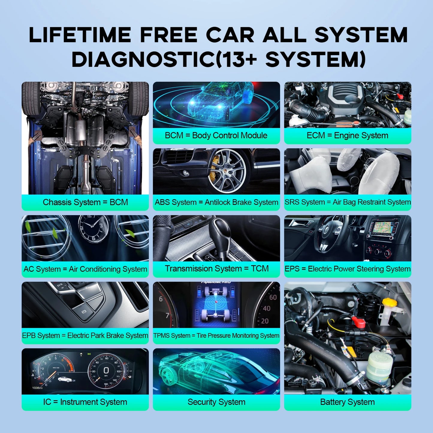 THINKCAR THINKDIAG Mini – Scanner OBD2 Bluetooth, Diagnostic Complet & Codes d’Erreur