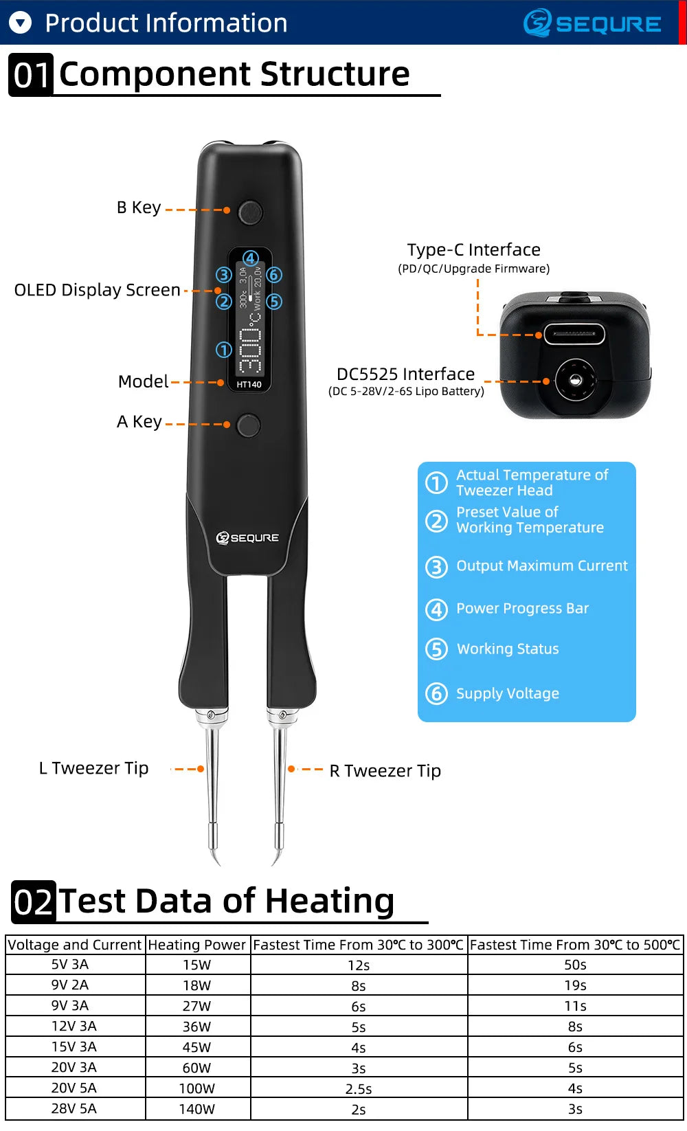 SEQURE HT140 2-en-1 – Pince Chauffante & Fer à Souder Portable, Compatible C210