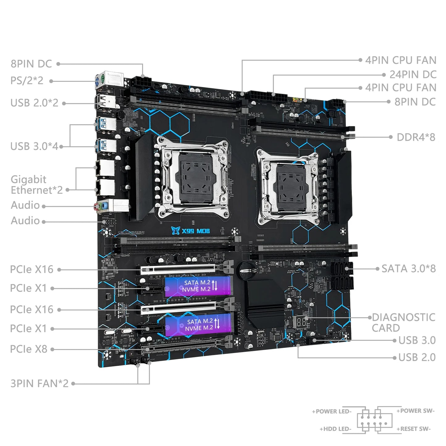 Carte Mère MACHINIST X99 MD8 - LGA 2011-3, Support Dual CPU Xeon V3/V4, DDR4, NVMe M.2, E-ATX