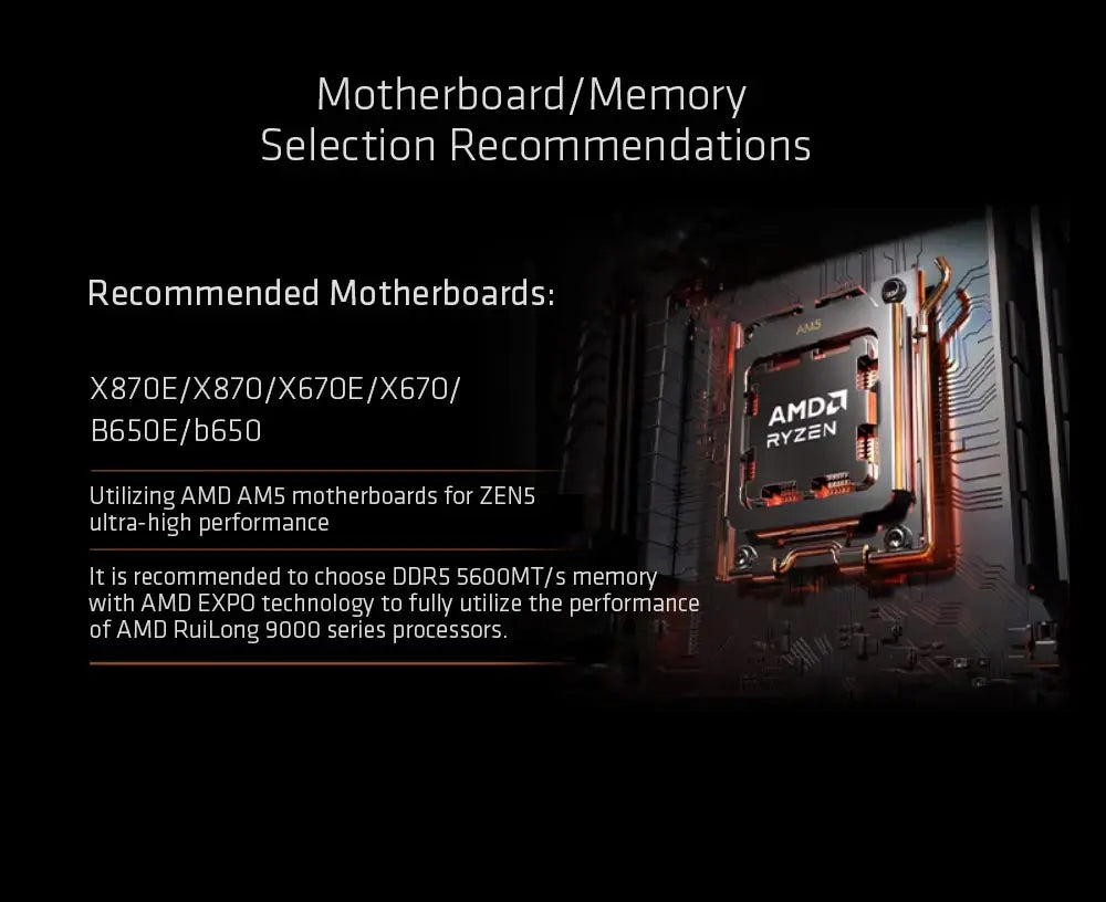 AMD Ryzen 5 9600X - Processeur Gaming 6 Cœurs, 12 Threads, 5.4 GHz, 4nm, Socket AM5 (Sans Ventilateur)