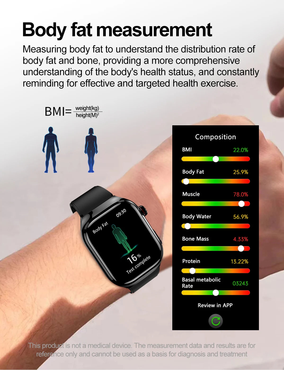 Montre Connectée Santé 2024 - Surveillance de l’Acide Urique, Sucre dans le Sang, ECG + PPG, Pression Artérielle, Appels Bluetooth & Sport