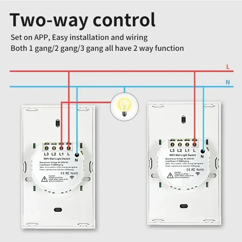 Interrupteur Intelligent TNCE WiFi/Zigbee RF433 - Sans Fil Neutre, Contrôle Tactile & Vocal, Compatible Alexa & Google Home