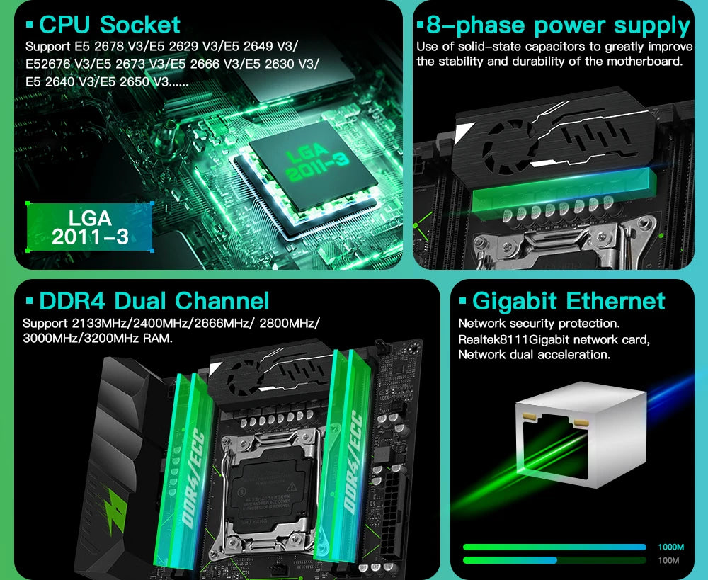 Kit Carte Mère MACHINIST MR9A PRO X99 – Combo avec Xeon E5 2666 V3 & 32GB DDR4