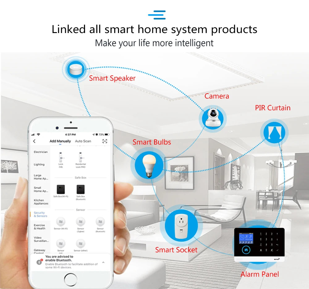 Système d'Alarme MULO PG103 - Sécurité Sans Fil 433MHz, WiFi, GSM, Compatible Tuya Smart, Alexa & Google Home