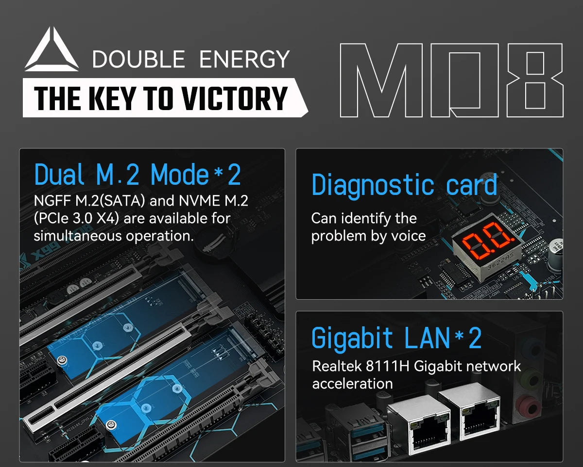 Carte Mère MACHINIST X99 MD8 - LGA 2011-3, Support Dual CPU Xeon V3/V4, DDR4, NVMe M.2, E-ATX