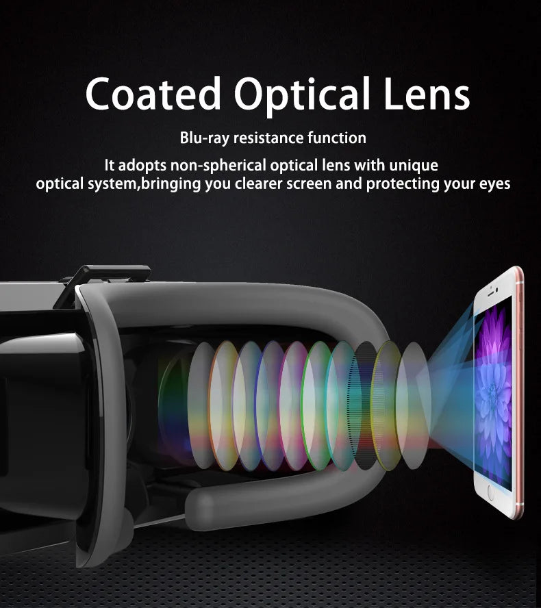 Casque de Réalité Virtuelle VR - Lunettes 3D pour Smartphones, Expérience Immersive pour Jeux & Vidéos