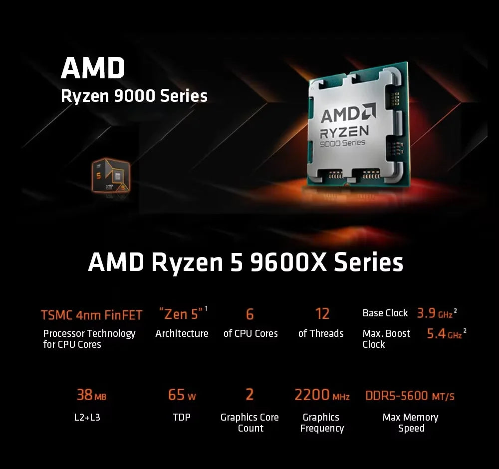 AMD Ryzen 5 9600X - Processeur Gaming 6 Cœurs, 12 Threads, 5.4 GHz, 4nm, Socket AM5 (Sans Ventilateur)