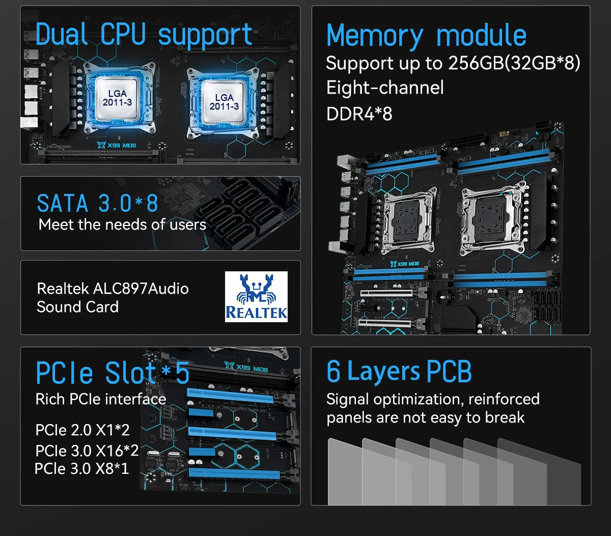 Carte Mère MACHINIST X99 MD8 - LGA 2011-3, Support Dual CPU Xeon V3/V4, DDR4, NVMe M.2, E-ATX