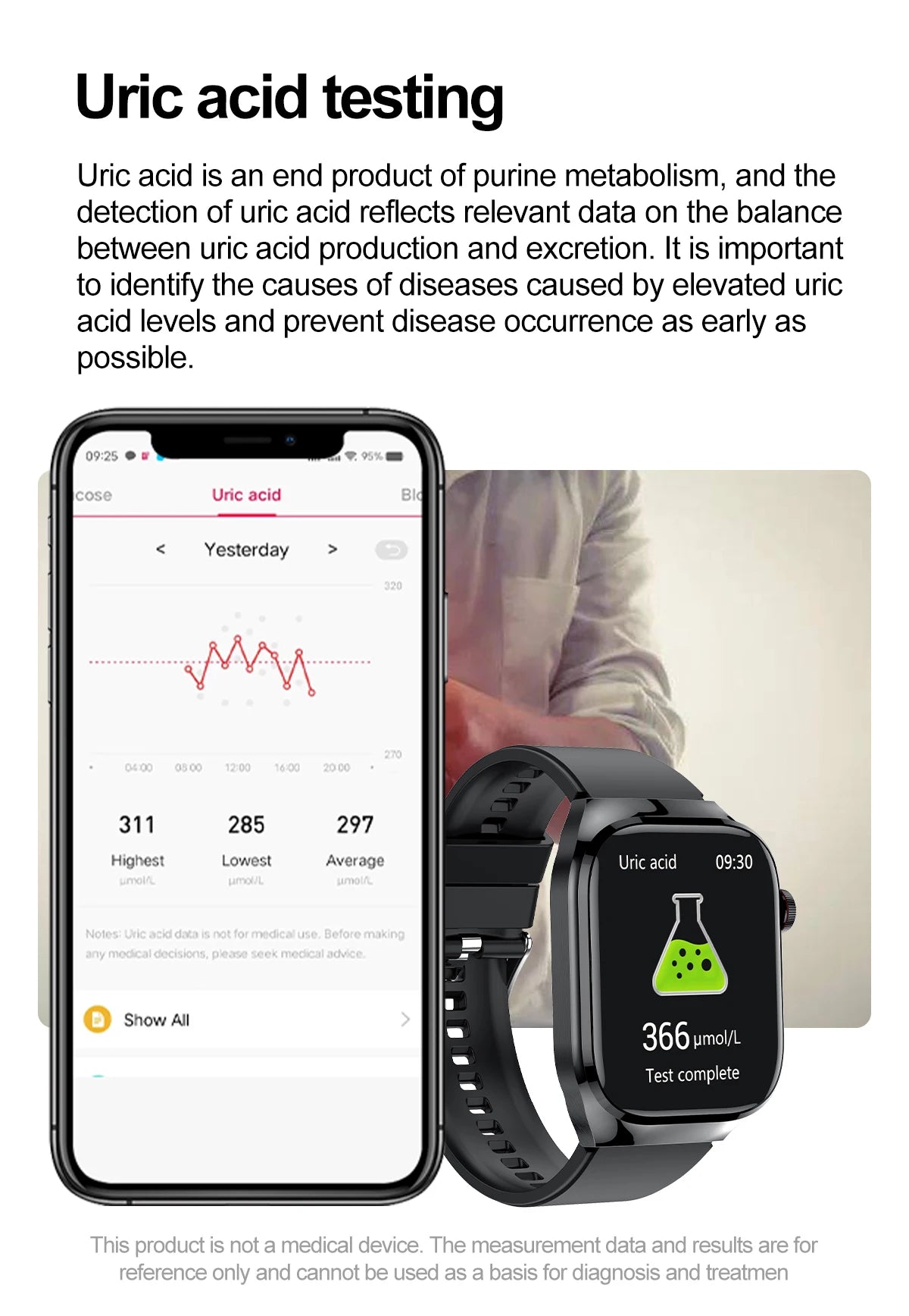 Montre Connectée Santé 2024 - Surveillance de l’Acide Urique, Sucre dans le Sang, ECG + PPG, Pression Artérielle, Appels Bluetooth & Sport