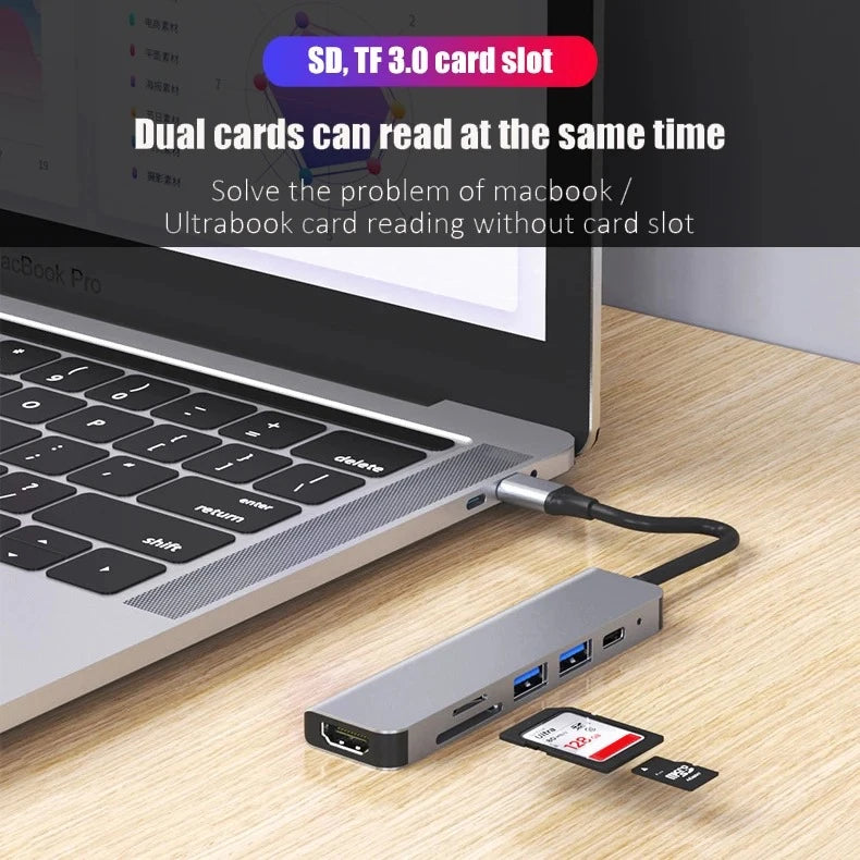 Hub USB-C Multifonction – Adaptateur Type-C vers HDMI 4K, SD/TF, PD Charge Rapide