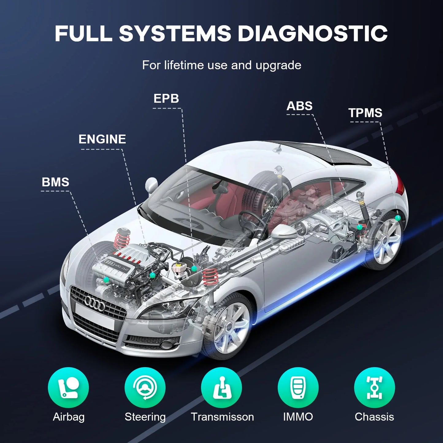 THINKCAR THINKDIAG Mini – Scanner OBD2 Bluetooth, Diagnostic Complet & Codes d’Erreur