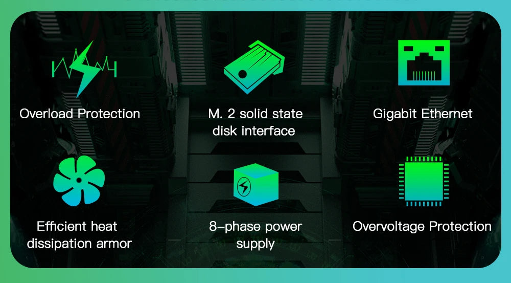 Kit Carte Mère MACHINIST MR9A PRO X99 – Combo avec Xeon E5 2666 V3 & 32GB DDR4