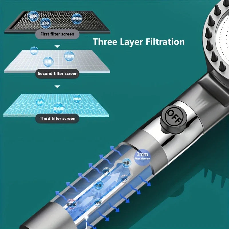 Pommeau de Douche Haute Pression - 3 Modes, Filtre Purifiant, Brosse de Massage Intégrée, Économie d'Eau